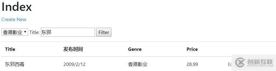 基于.netcore的MVC應(yīng)用開發(fā)經(jīng)驗(yàn)共享