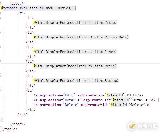 基于.netcore的MVC應(yīng)用開發(fā)經(jīng)驗(yàn)共享