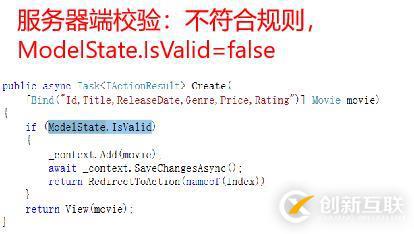 基于.netcore的MVC應(yīng)用開發(fā)經(jīng)驗(yàn)共享