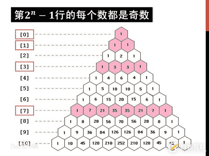 使用python打印十行楊輝三角過程詳解