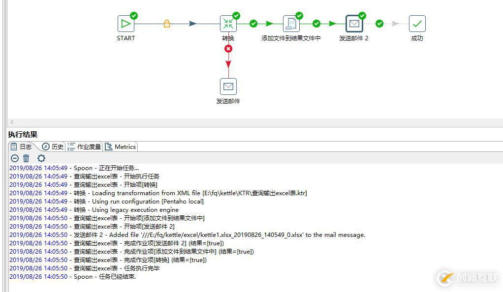 kettle+window服務(wù)器定時(shí)報(bào)表郵件發(fā)送