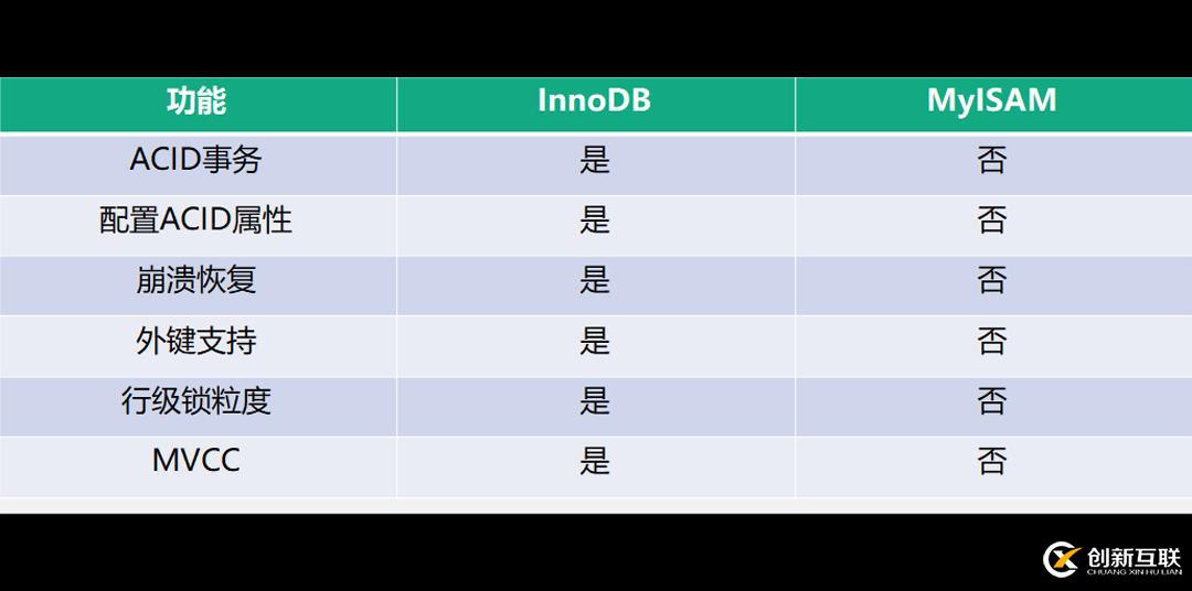 javascript中DOM樹和節(jié)點(diǎn)是什么