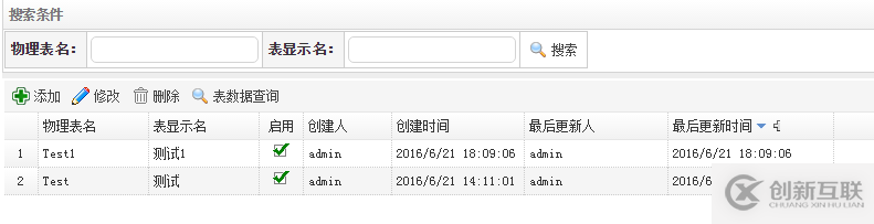 騰訊徐春明：互聯(lián)網(wǎng)金融行業(yè)HBase實踐與創(chuàng)新