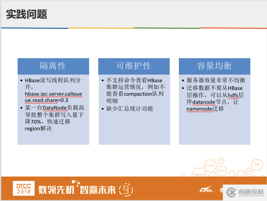 騰訊徐春明：互聯(lián)網(wǎng)金融行業(yè)HBase實踐與創(chuàng)新