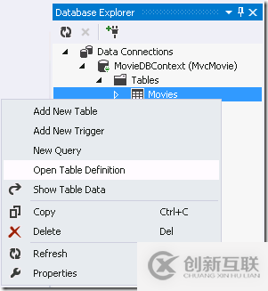 ASP.NET MVC4中怎么從控制器訪問(wèn)數(shù)據(jù)模型