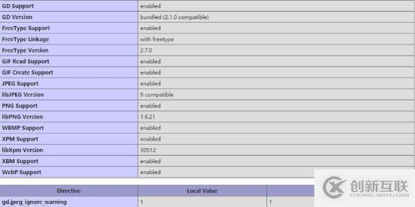 php驗(yàn)證圖片不顯示的解決方法