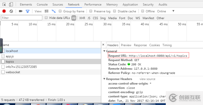 VueJs如何將接口用webpack代理到本地