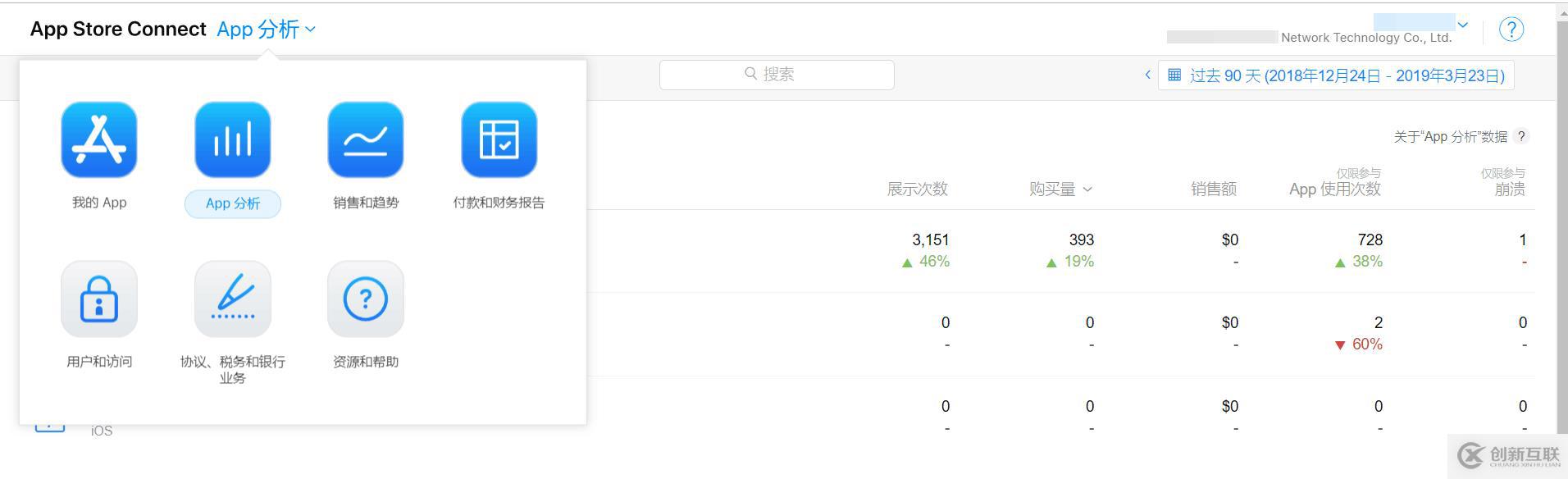 iOS怎樣統(tǒng)計渠道數據,一文全解析