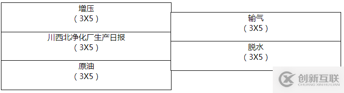 JavaScript實(shí)現(xiàn)二維坐標(biāo)點(diǎn)排序效果的方法