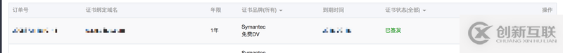 NodeJS配置HTTPS服務(wù)實(shí)例分享