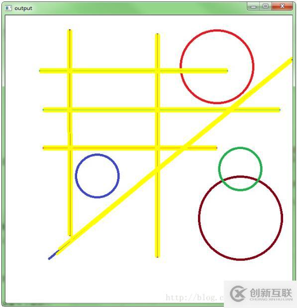 怎么使用opencv3/C++實(shí)現(xiàn)霍夫圓/直線檢測(cè)