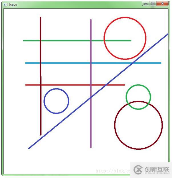 怎么使用opencv3/C++實(shí)現(xiàn)霍夫圓/直線檢測(cè)