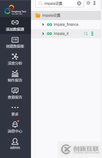 數(shù)字化轉(zhuǎn)型大勢(shì)下,企業(yè)如何實(shí)現(xiàn)數(shù)據(jù)管控?