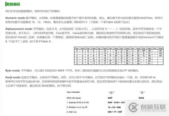 xampp環(huán)境下thinkphp5如何生成二維碼