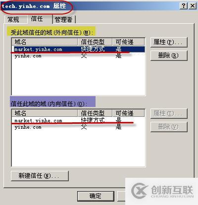 06、林信任快捷方式