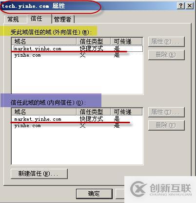 06、林信任快捷方式