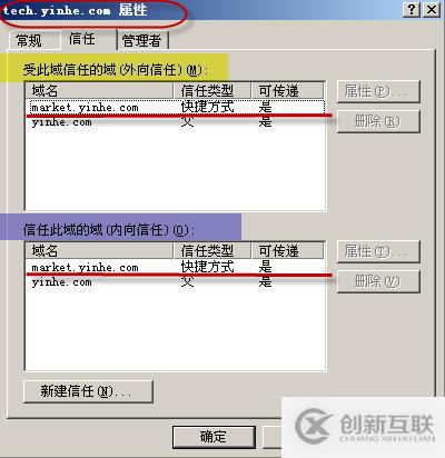 06、林信任快捷方式
