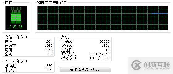 內(nèi)存直接影響電腦速度，你的內(nèi)存還好嗎？