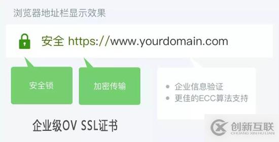 OV SSL證書(shū)相比其他證書(shū)有什么不同