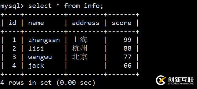 mysql數(shù)據(jù)庫有哪些基本的操作命令