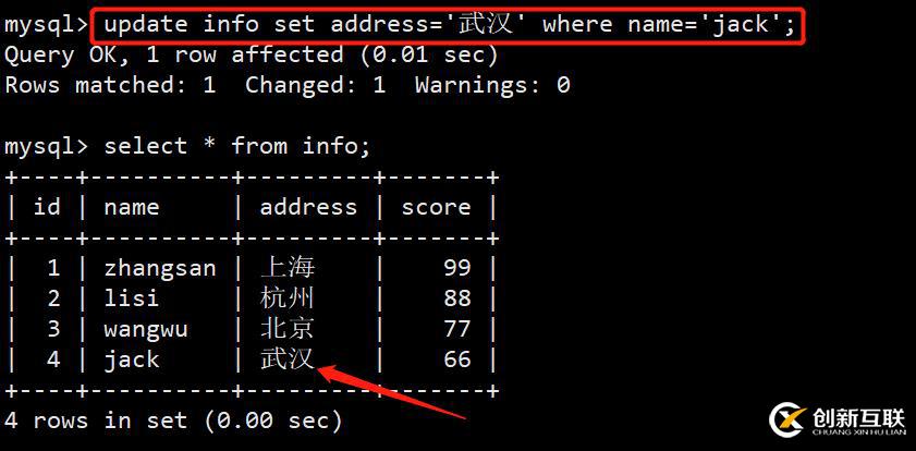 mysql數(shù)據(jù)庫有哪些基本的操作命令