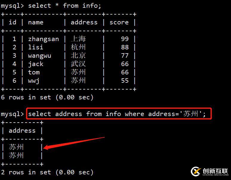 mysql數(shù)據(jù)庫有哪些基本的操作命令