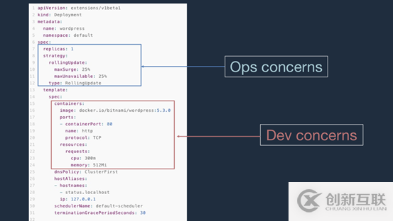 阿里巴巴如何改善開(kāi)發(fā)人員在 K8s 上的體驗(yàn)?