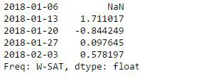 Python數(shù)據(jù)分析之時(shí)間序列