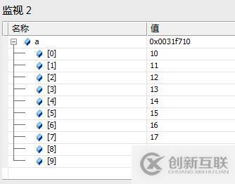 堆的應(yīng)用（1000個(gè)數(shù)據(jù)中找大的前K個(gè)元素，堆排序）