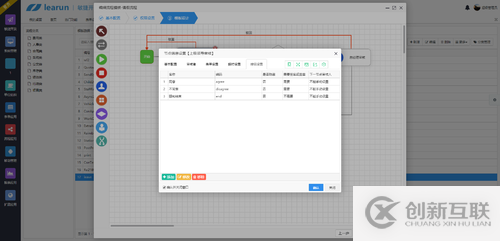 企業(yè)軟件工作流學(xué)習(xí)開發(fā)實(shí)用篇