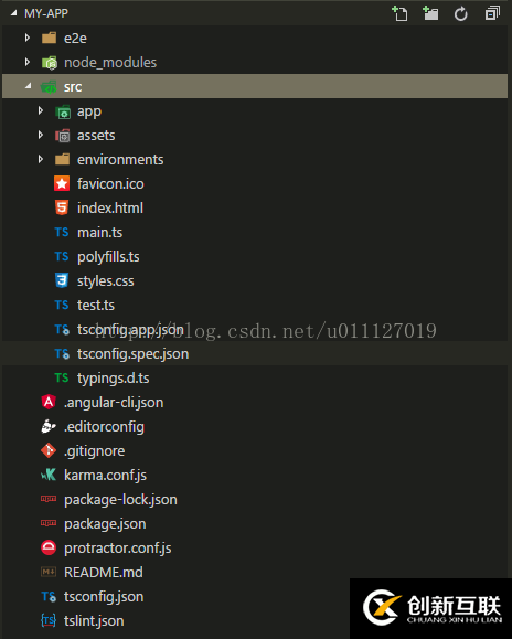 Angular2開發(fā)環(huán)境搭建的示例分析