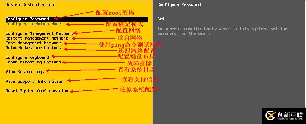 安裝部署ESXi 5.5