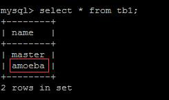 mysql基于amoeba如何實現(xiàn)讀寫分離