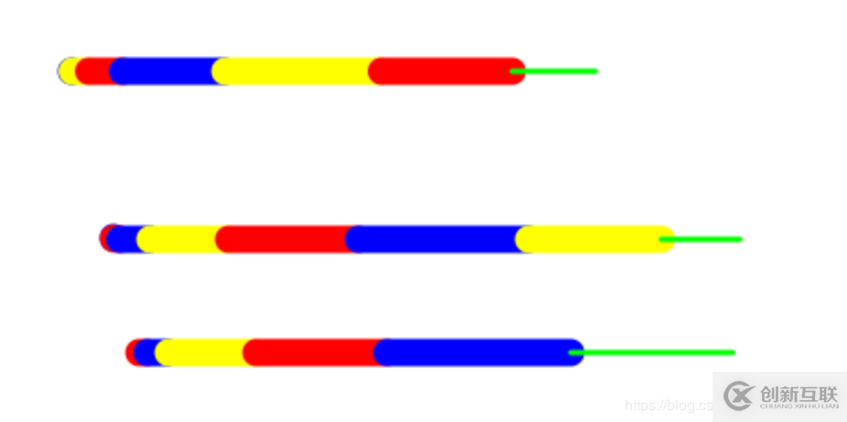 使用Qt怎么實現(xiàn)一個畫線筆鋒效果