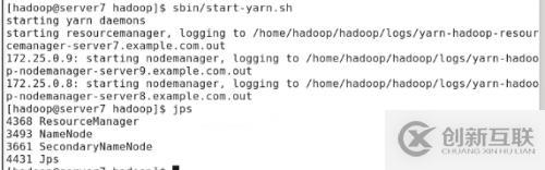 大數(shù)據(jù)分布式計算--hadoop 