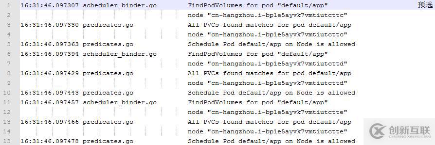 從認(rèn)證到調(diào)度,K8s 集群上運(yùn)行的小程序到底經(jīng)歷了什么?