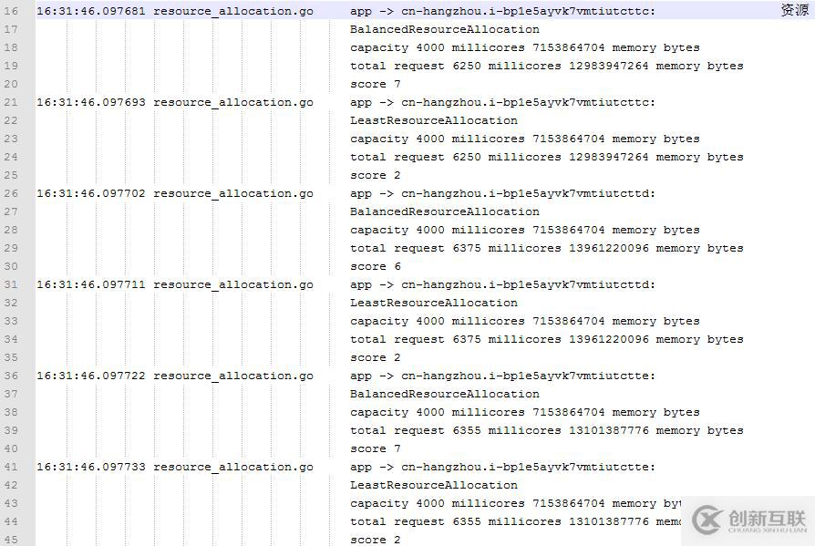 從認(rèn)證到調(diào)度,K8s 集群上運(yùn)行的小程序到底經(jīng)歷了什么?