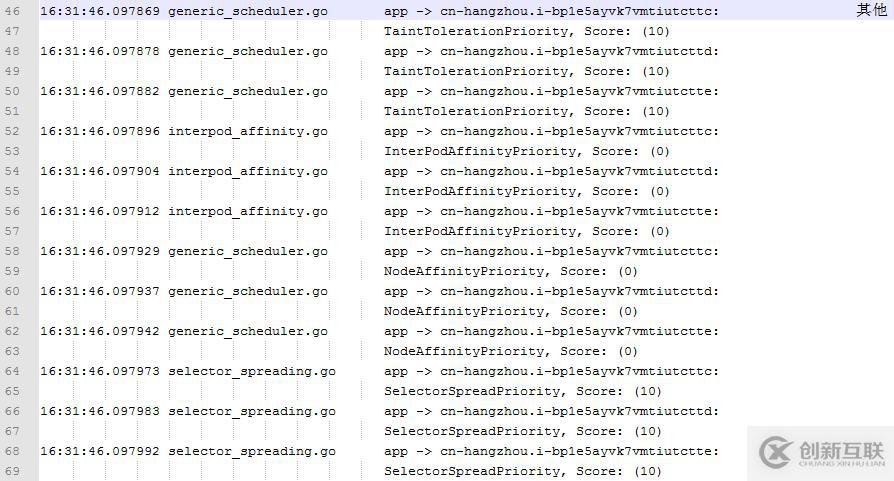 從認(rèn)證到調(diào)度,K8s 集群上運(yùn)行的小程序到底經(jīng)歷了什么?