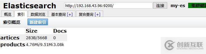 Elasticsearch7.3學習筆記3- head插件安