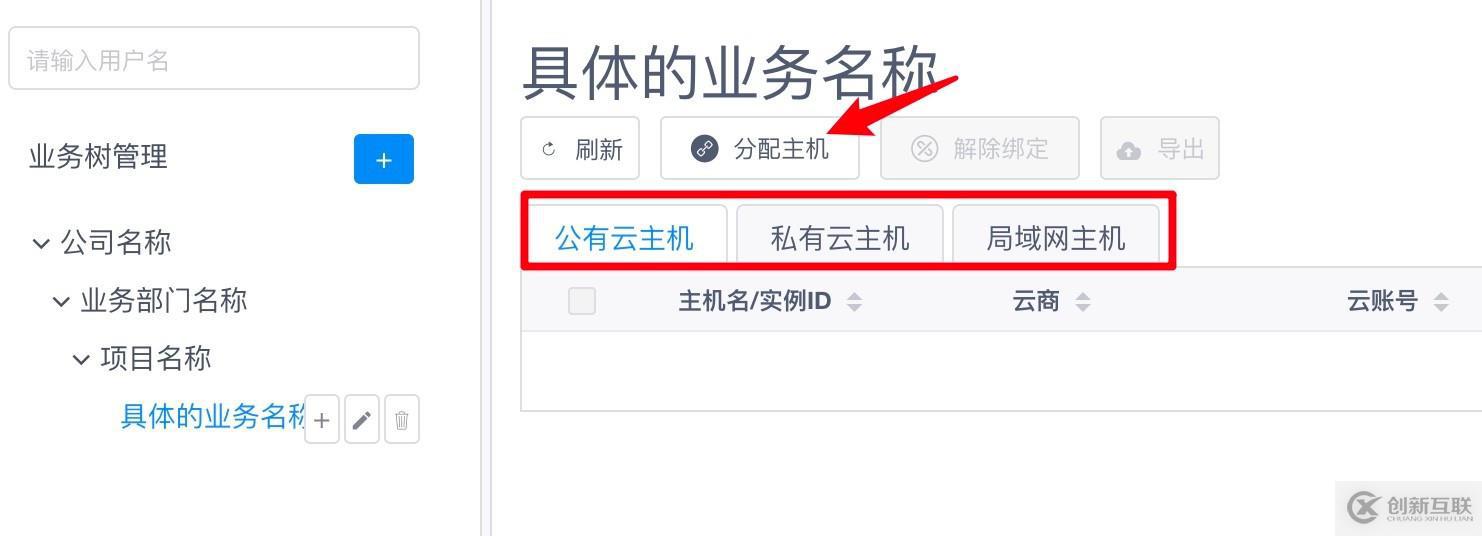 怎么使用TiOps的業(yè)務(wù)樹管理？