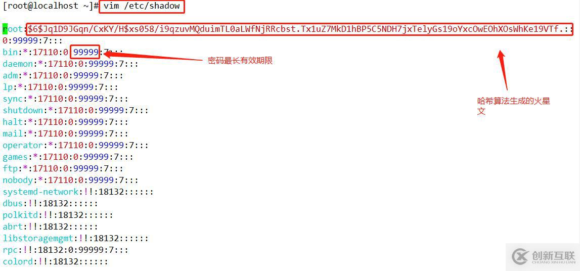 存儲與虛擬主機管理