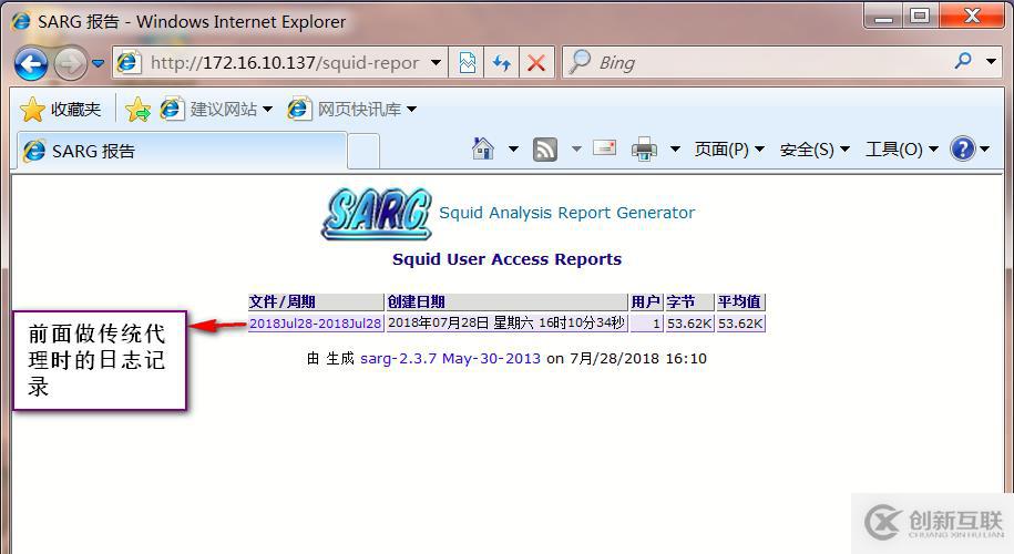 squid代理服務(wù)的ACL訪問控制、日志分析及反向代理(4.1版本)
