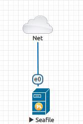 16.EVE-NG體驗Seafile,拋棄10K/s網(wǎng)盤