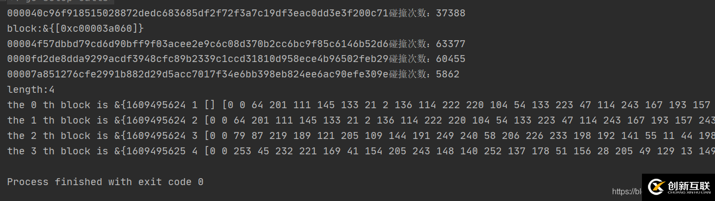 如何整合并使用IDEA、Git和Gitlab