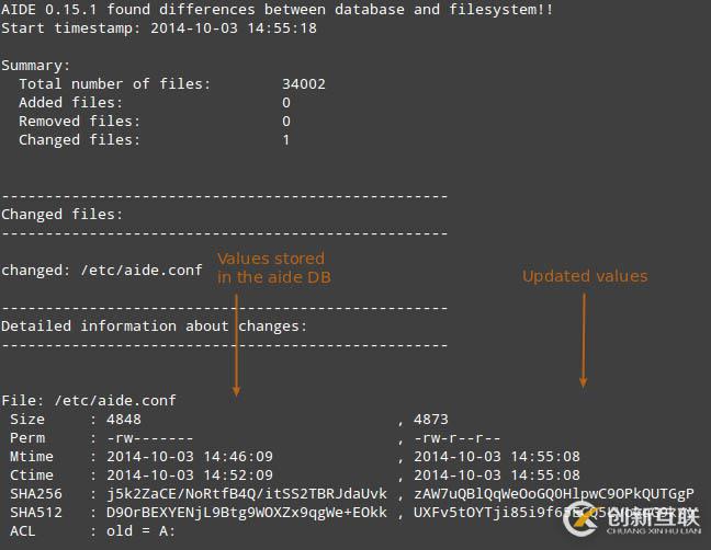 15億參數(shù)！史上最強通用NLP模型誕生：狂攬7大數(shù)據(jù)集最佳紀錄