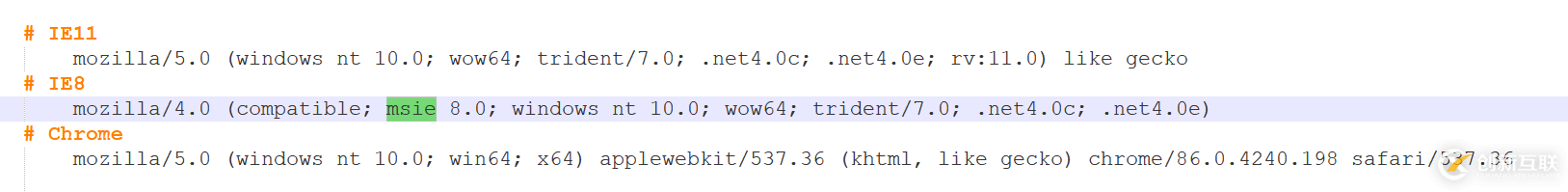 怎么查看linux端口被哪個進程占用