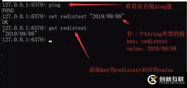 Redis入門必備指南