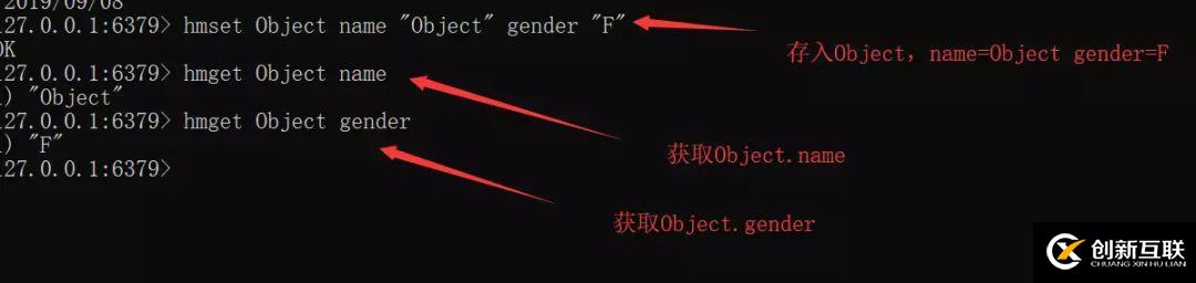 Redis入門必備指南
