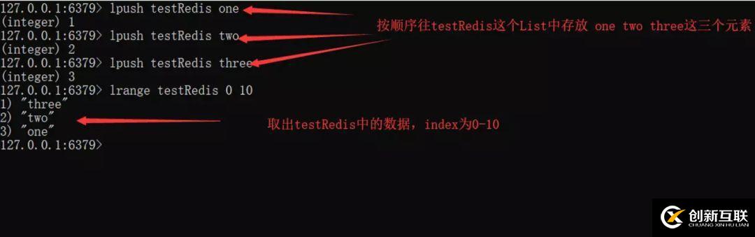 Redis入門必備指南