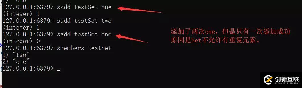 Redis入門必備指南